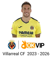 Hình ảnh minh họa tầm nhìn phát triển và đổi mới công nghệ của abc8bet.